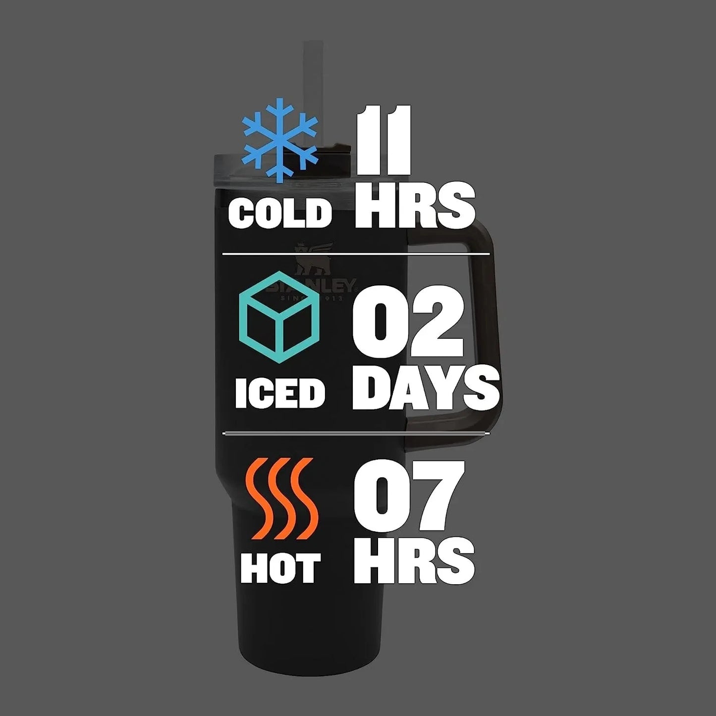 Copo Stanley Tumbler Quencher H2.0: Mantenha suas Bebidas na Temperatura Perfeita a Todo Momento!